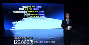 CBS ‘신천지에 빠진 사람들’, 거센 후폭풍 몰고와