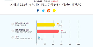 보수 기독교계, 봉은사역명 총공세 나서