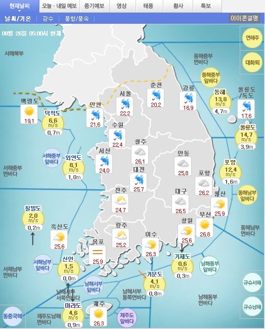 weather_0826