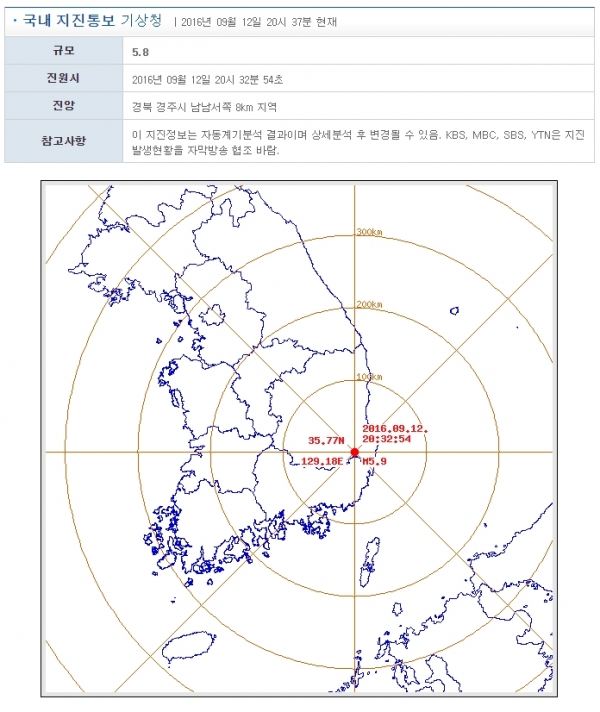 경주 지진