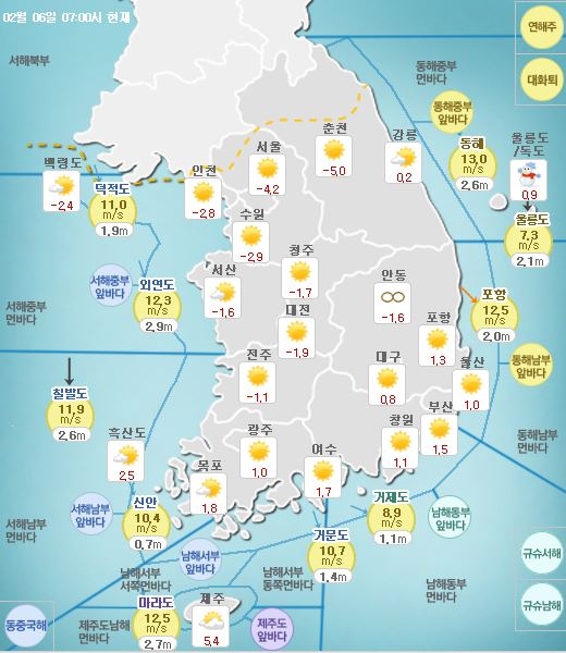 weather_0206