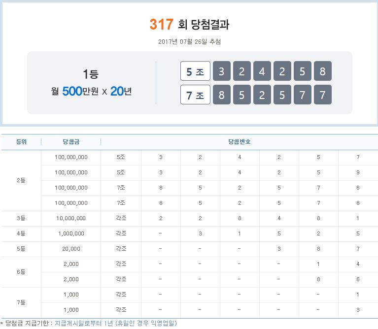 lotto_0726