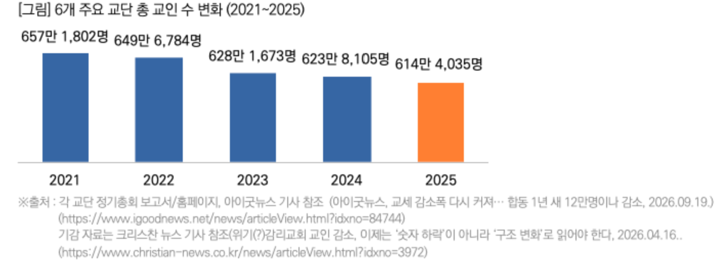 
Warning: addcslashes() expects exactly 2 parameters, 1 given in /home/hosting_users/veritasnews/www/views/main/inner2023/headline_left_1news.php on line 3
